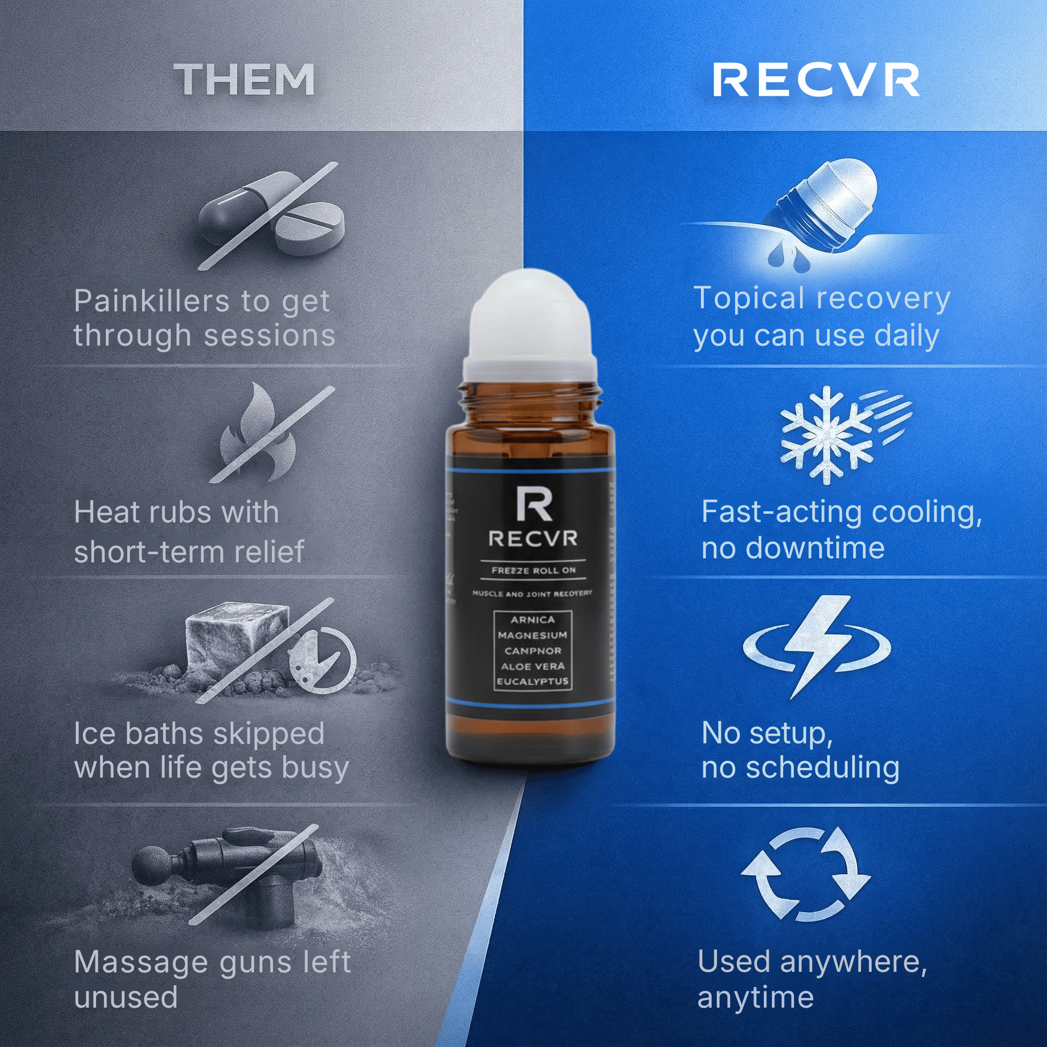 Two Muscle Freeze  Roll Ons + Free Gifts